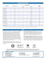 Switch Mode Sealed Lead Acid Battery Chargers-2
