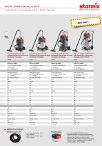 VACUUM CLEANERS FOR CRAFTSMEN - 6