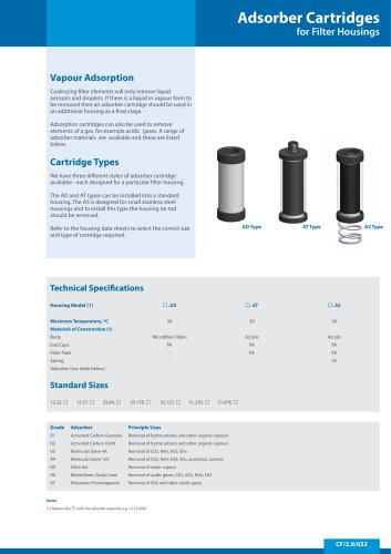 Adsorption Cartridges for Housings