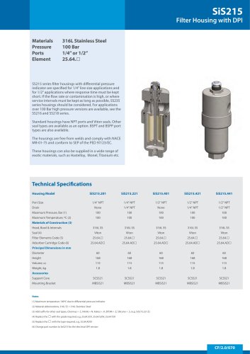 SiS215 Series with DPI