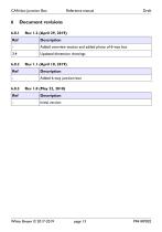 Junction Box-13