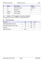 Junction Box-6