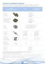 L SERIES IN LINE PUMPS-10