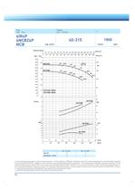 NCB - 6NCBZ 4P - 9