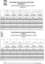 Composites fastening systems-6