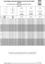 Composites fastening systems-7