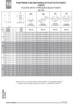 Composites fastening systems-8