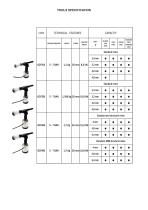 Oleopneumatc tools for blind rivets-13