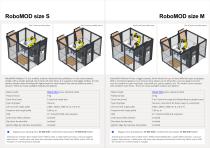 RoboMOD Palletizer Brochure-4