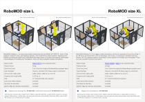 RoboMOD Palletizer Brochure-5