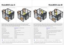 Siviko RoboMOD Palletizer Brochure-4