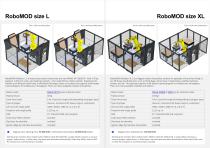 Siviko RoboMOD Palletizer Brochure-5