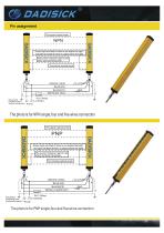 DADISICK QC Series Universal Spacing 20mm Safety Light Curtain - 11