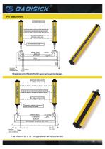 DADISICK QL Series Beam Spacing 10mm Measuring Light Curtain - 10