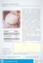 Application Note: Nitrogen in Wheat Flour - 2