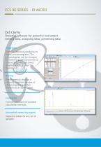 EA IRMS created by NC Technologies - 11