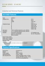 EA IRMS created by NC Technologies - 14