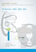 EA IRMS created by NC Technologies - 7