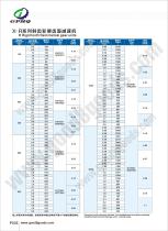 R gearbox - 33