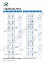 R gearbox - 35