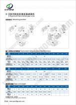 R gearbox - 3