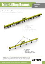 Ixtur Lifting Beams - 2