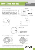 MAP-120R & MAP-180 Pneumatic magnets - 2