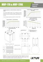 MRP-170 & MRP-170K - 2