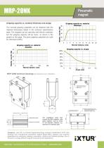 MRP-20NK - 2