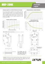 MRP-28NK - 2