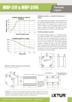 MRP-31F & MRP-31FK - 2