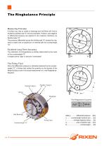 Product catalog - 2