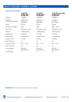 Alarms-3