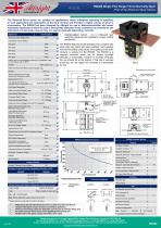 RW400 Single Pole Single Throw Normally Open-1