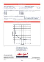 SW120-Series-Catalogue-Electronic-Issue-small-size-4