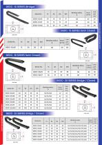 Enhance Your Machine Safety With Our World Class Products-2