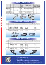 Enhance Your Machine Safety With Our World Class Products-4