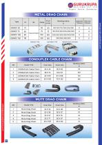 gurukrupa BELLOS PVT LTD-9