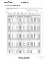 DQ640ID-B-3