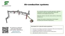 Dust suppresion -3