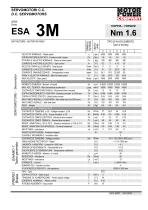 Catalogue ESA direct current servomotor.-16
