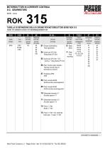Catalogue ROK worm-gearbox.-12