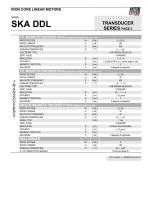 Catalogue SKA DDL iron core linear motor.-6