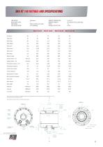 Catalogue for SKA Rotary.-12