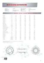 Catalogue for SKA Rotary.-16