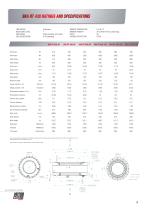 Catalogue for SKA Rotary.-18