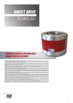 Catalogue for SKA Rotary.-4
