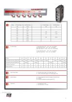 Catalogue for SKA Rotary.-8