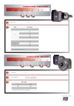 Catalogue_T70_Brushless_Servomotor-7