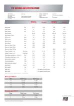 Catalogue_T70_Brushless_Servomotor-9